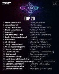 1st Mizo Girl Group Survival Show Top 20 result